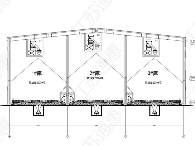 道道全糧油有限公司向我司采購(gòu)三套散料強(qiáng)力出倉(cāng)機(jī)